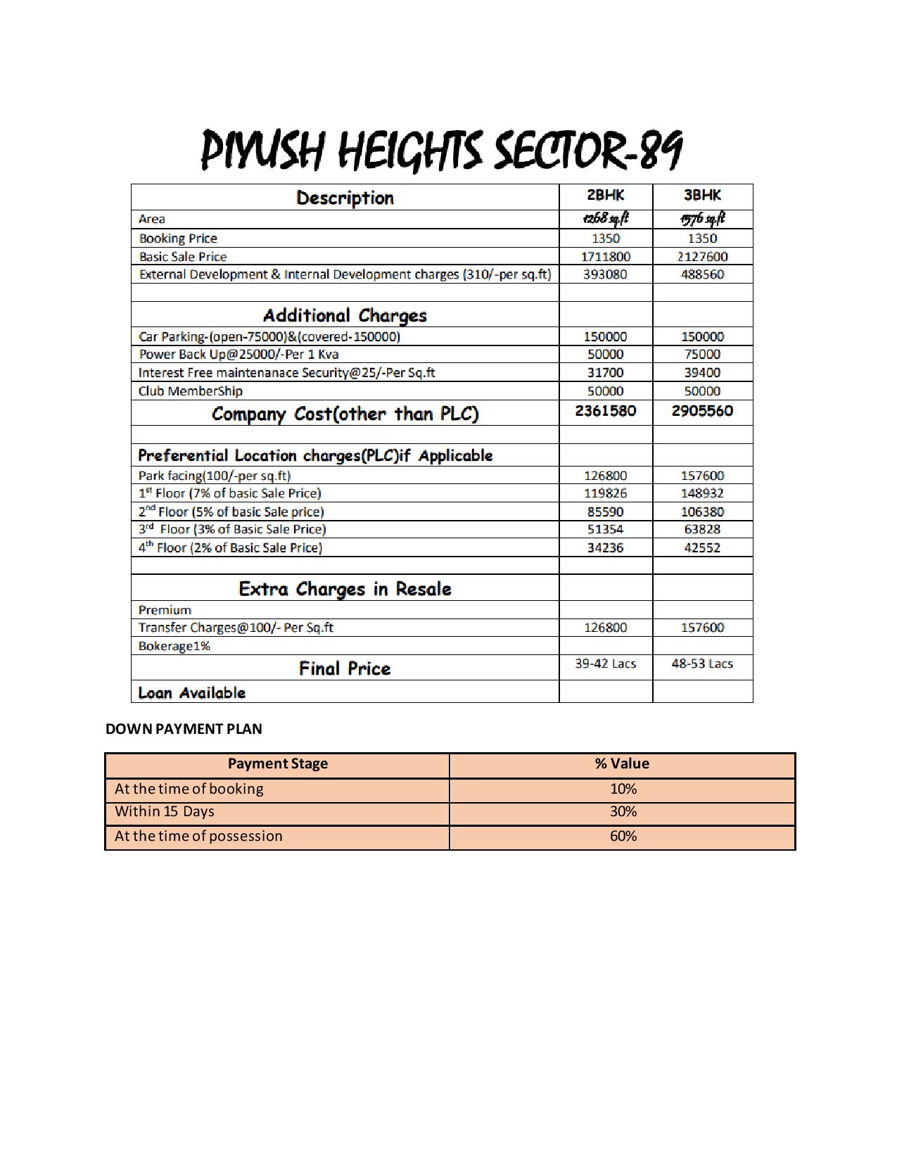 piyush heights price list